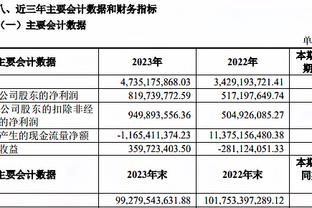 赵宇：国安新赛季球票价格基本和去年持平，预计票房收入8000万